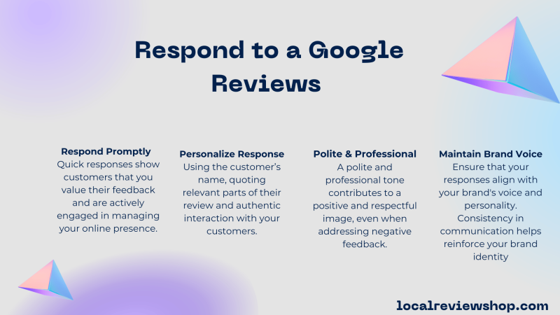 Respond Google Reviews