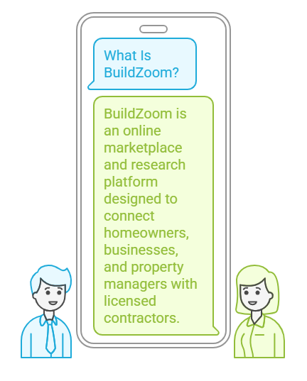 What Is BuildZoom